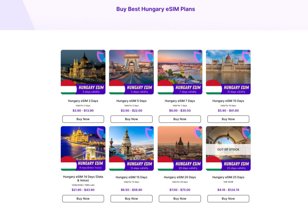 hungaryesim plans and prices