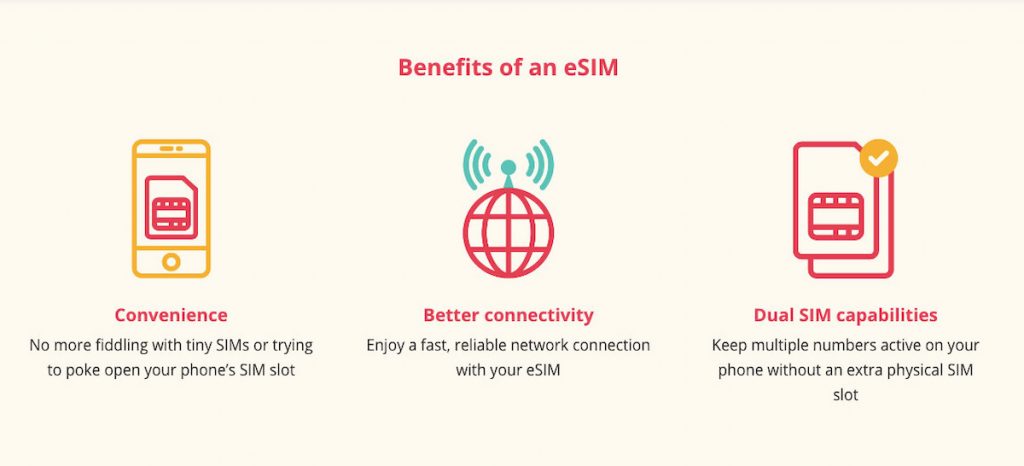 benefits of esim